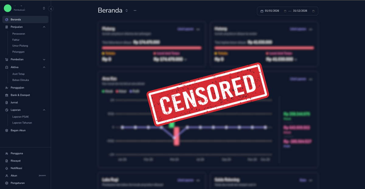AI-Powered Accounting System for Indonesian Fintech