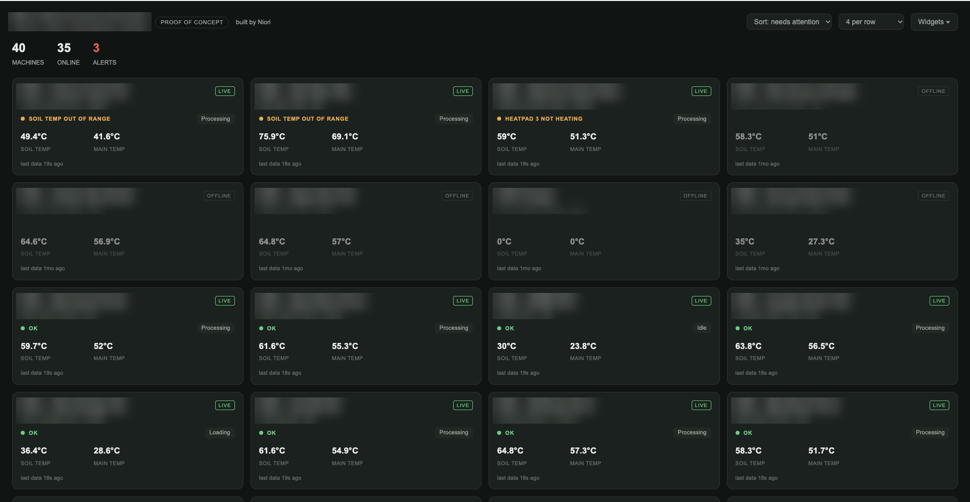 IoT Fleet Command Center for an Industrial Composting Manufacturer