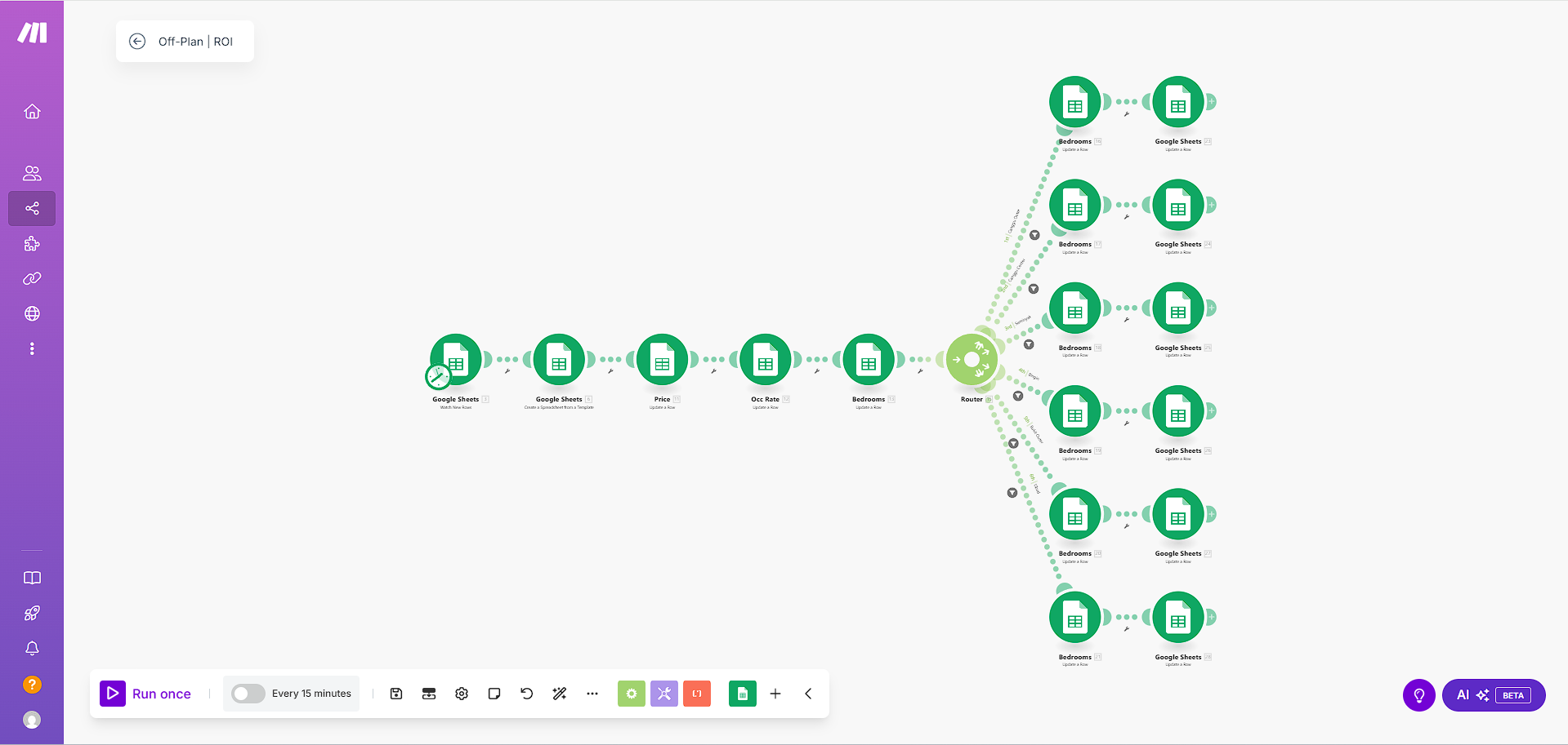 ROI Calculation Automation